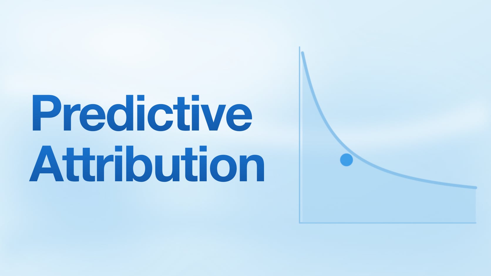 Here's Why Predictive Attribution Is The Future of Mobile App Growth