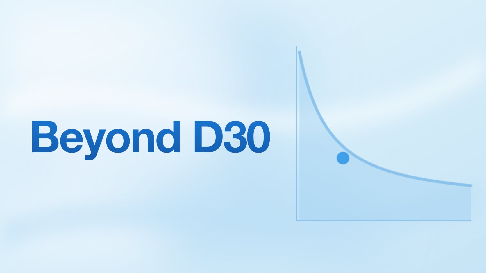 The Performance Marketer's Guide to Cohort Analysis: Beyond D0, D7, D30 Revenue